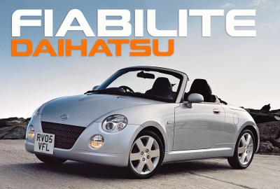 Image principale de l'actu: Fiabilité Daihatsu Occasion :  robustesse japonaise et de compacité