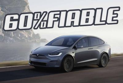 Image principale de l'actu: TESLA est la marque la moins fiable ! Et c’est vous qui le dites…