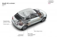 Exterieur_Audi-A1-e-tron_9