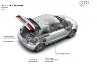 Exterieur_Audi-A1-e-tron_6
                                                        width=