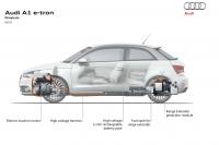 Exterieur_Audi-A1-e-tron_7
                                                        width=