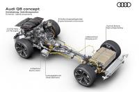 Interieur_Audi-Q8-Concept_24
                                                        width=