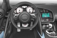 Interieur_Audi-R8-Spyder-GT-2012_20
                                                        width=
