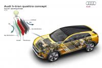 Exterieur_Audi-h-tron-quattro-concept_4