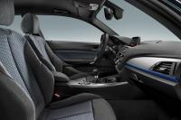 Interieur_Bmw-Serie-1-2015_29