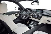 Interieur_Bmw-Serie-3-2015_26