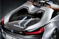 Exterieur_Bmw-i8-Spyder-Concept_21
                                                        width=