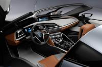 Interieur_Bmw-i8-Spyder-Concept_24
                                                        width=