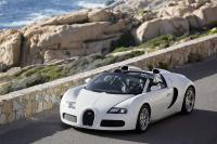 Exterieur_Bugatti-Veyron-Grand-Sport_17
                                                        width=