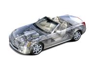 Exterieur_Cadillac-XLR_12