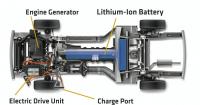 Exterieur_Chevrolet-Volt-Concept_4
                                                        width=