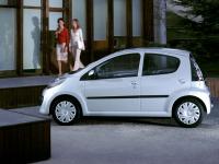 Exterieur_Citroen-C1_33