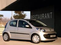 Exterieur_Citroen-C1_31
                                                        width=