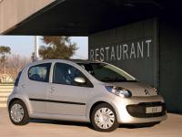 Exterieur_Citroen-C1_3