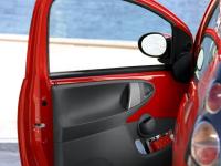 Exterieur_Citroen-C1_15
                                                        width=