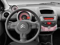 Interieur_Citroen-C1_40
                                                        width=