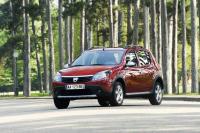 Exterieur_Dacia-Sandero-Stepway_6
                                                        width=