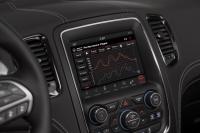 Interieur_Dodge-Durango-SRT-2017_81