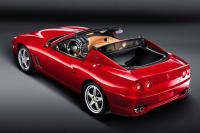 Exterieur_Ferrari-575-SuperAmerica_8
                                                        width=