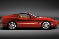 Exterieur_Ferrari-575-SuperAmerica_2
                                                        width=