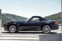 Exterieur_Fiat-124-Spider-2015_21
                                                        width=