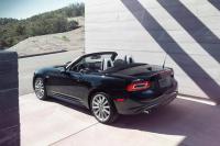 Exterieur_Fiat-124-Spider-2015_0
                                                        width=