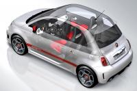 Exterieur_Fiat-500_29