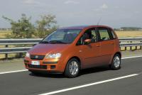 Exterieur_Fiat-Idea_0
                                                        width=