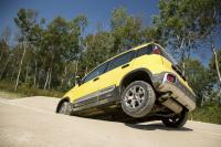 Exterieur_Fiat-Panda-Cross_70
                                                        width=