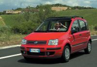 Exterieur_Fiat-Panda_42
                                                        width=