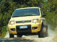 Exterieur_Fiat-Panda_39
                                                        width=