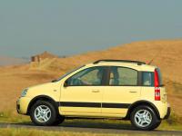 Exterieur_Fiat-Panda_2
                                                        width=