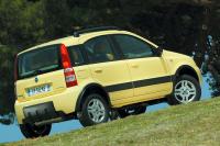 Exterieur_Fiat-Panda_22