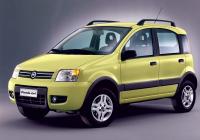 Exterieur_Fiat-Panda_41
                                                        width=