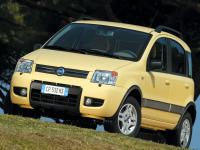 Exterieur_Fiat-Panda_34