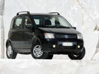 Exterieur_Fiat-Panda_52
                                                        width=