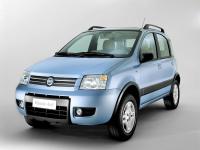 Exterieur_Fiat-Panda_18
                                                        width=