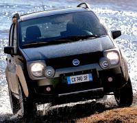 Exterieur_Fiat-Panda_49
                                                        width=