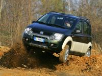 Exterieur_Fiat-Panda_20
                                                        width=