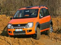 Exterieur_Fiat-Panda_53
                                                        width=