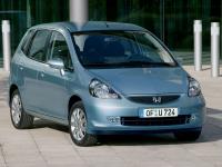 Exterieur_Honda-Jazz_5