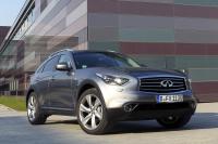 Exterieur_Infiniti-FX-2013_16
                                                        width=