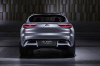 Exterieur_Infiniti-QX-Sport-Inspiration_7
                                                        width=