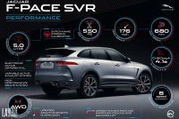 Exterieur_Jaguar-F-Pace-SVR_33