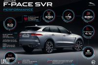 Exterieur_Jaguar-F-Pace-SVR_33
                                                        width=