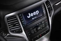 Interieur_Jeep-Grand-Cherokee-SRT8_20
                                                        width=