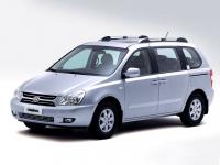 Exterieur_Kia-Carnival_1
                                                        width=