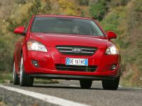 Exterieur_Kia-Ceed_7