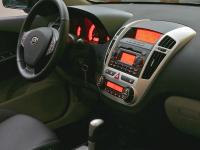 Interieur_Kia-Ceed_25
                                                        width=