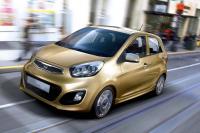 Exterieur_Kia-Picanto-2011_2
                                                        width=